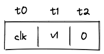 stack_overflow_table_post_1_right_shift